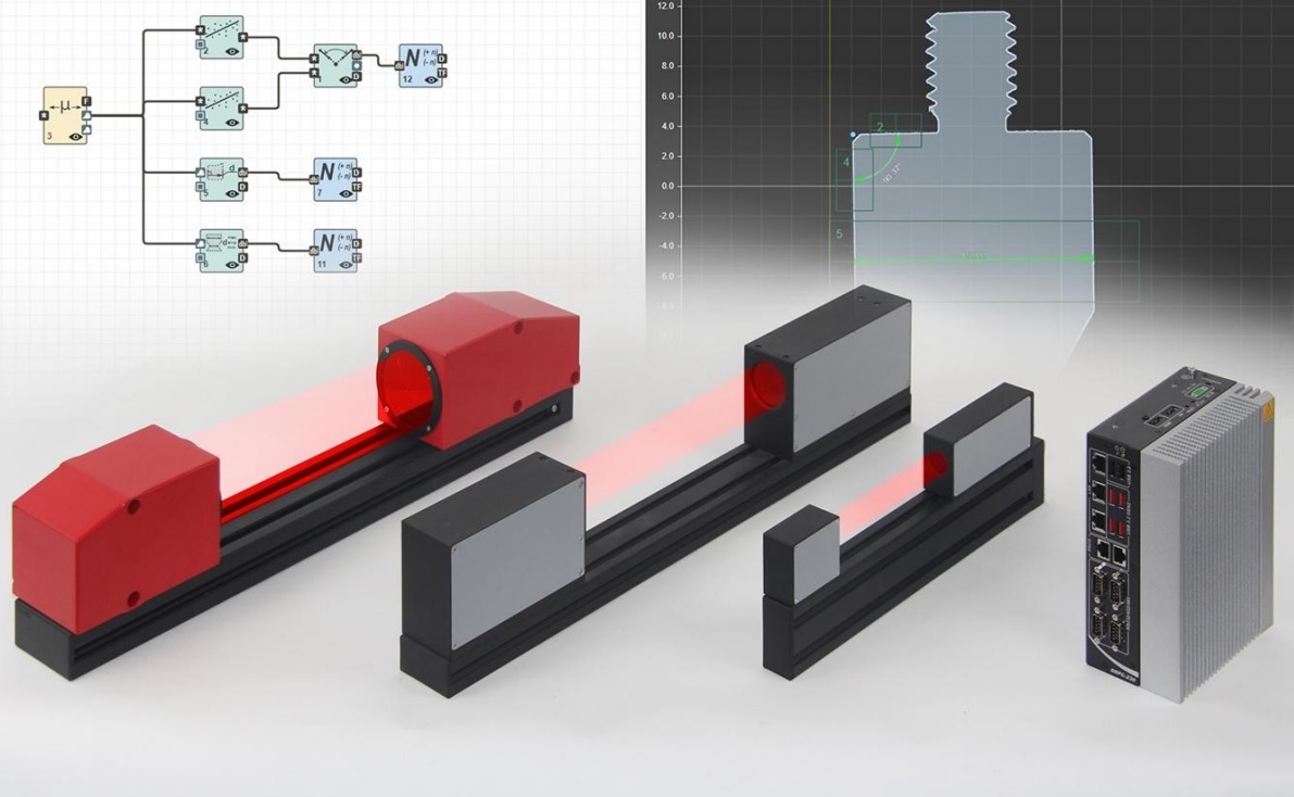 Optical_Micrometers